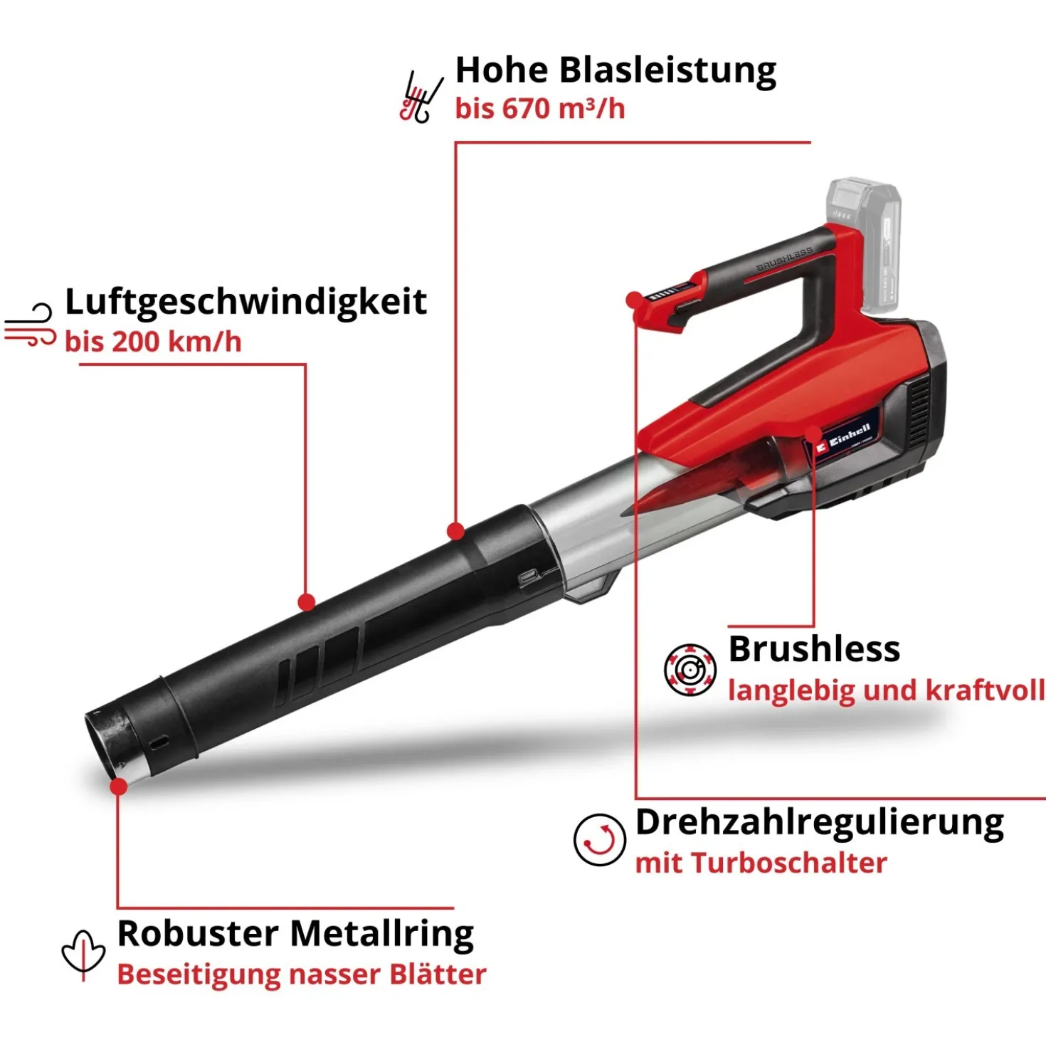 Soffiatore a batteria Einhell GP-LB 18/200 18 V