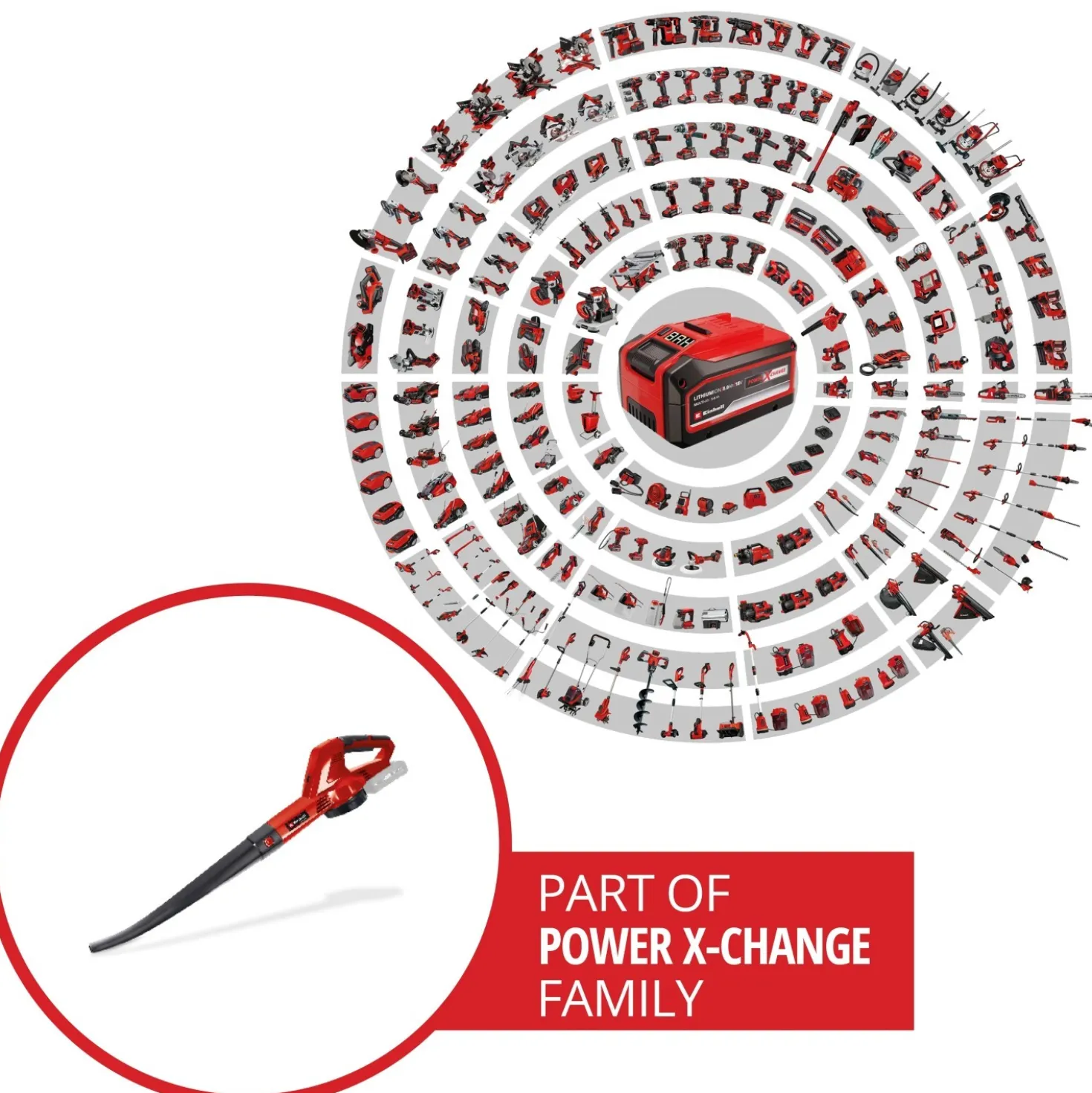 Soffiatore a batteria Einhell GE-CL Li E 18 V - solo corpo macchina