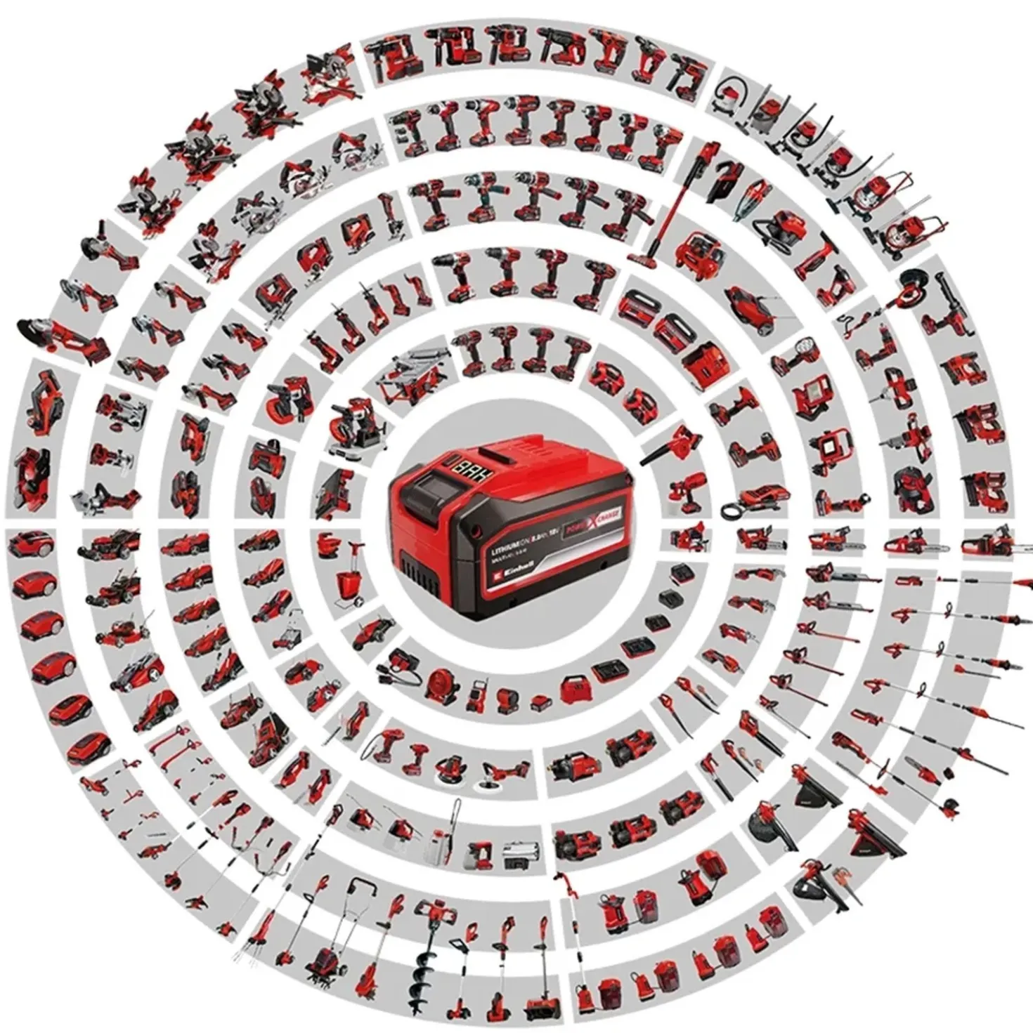 Spargitore universale a batteria Einhell GE-US 18 Li-Solo 18 V 3,3 l