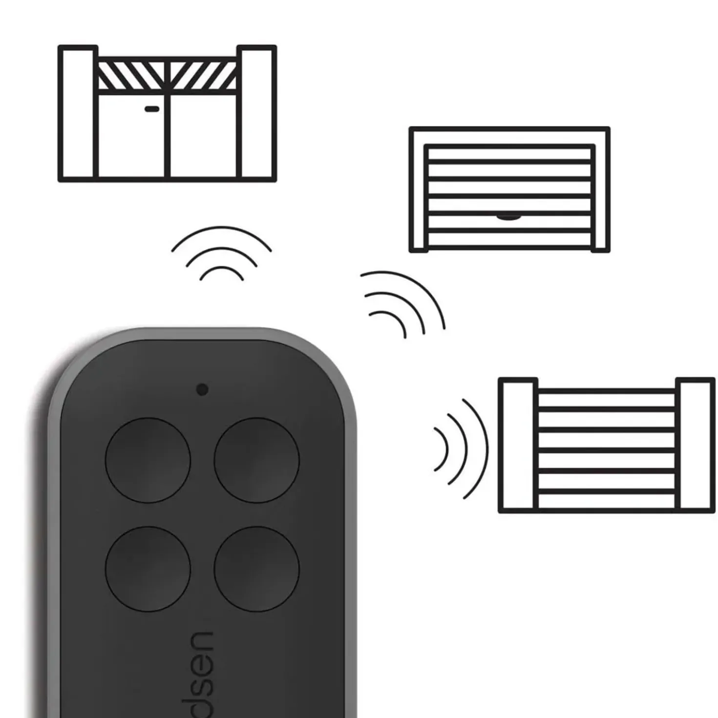 Telecomando per cancelli Avidsen 433,92 MHz