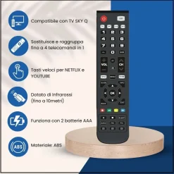 Telecomando universale 4 in 1 compatibile TV e decoder
