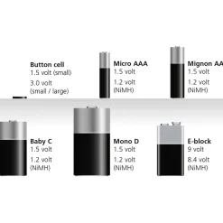 Tester carica batterie