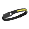 Torcia frontale ricaricabile USB impermeabile con sensore di movimento