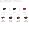 Trapano avvitatore a batteria Einhell TP-CD 18/60 18 V