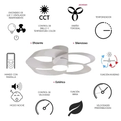 Ventilatore da soffitto con luce LED 24W Rose ventilatore 22W