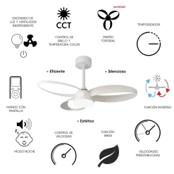 Ventilatore da soffitto con luce LED 24W Infinity ventilatore 32W