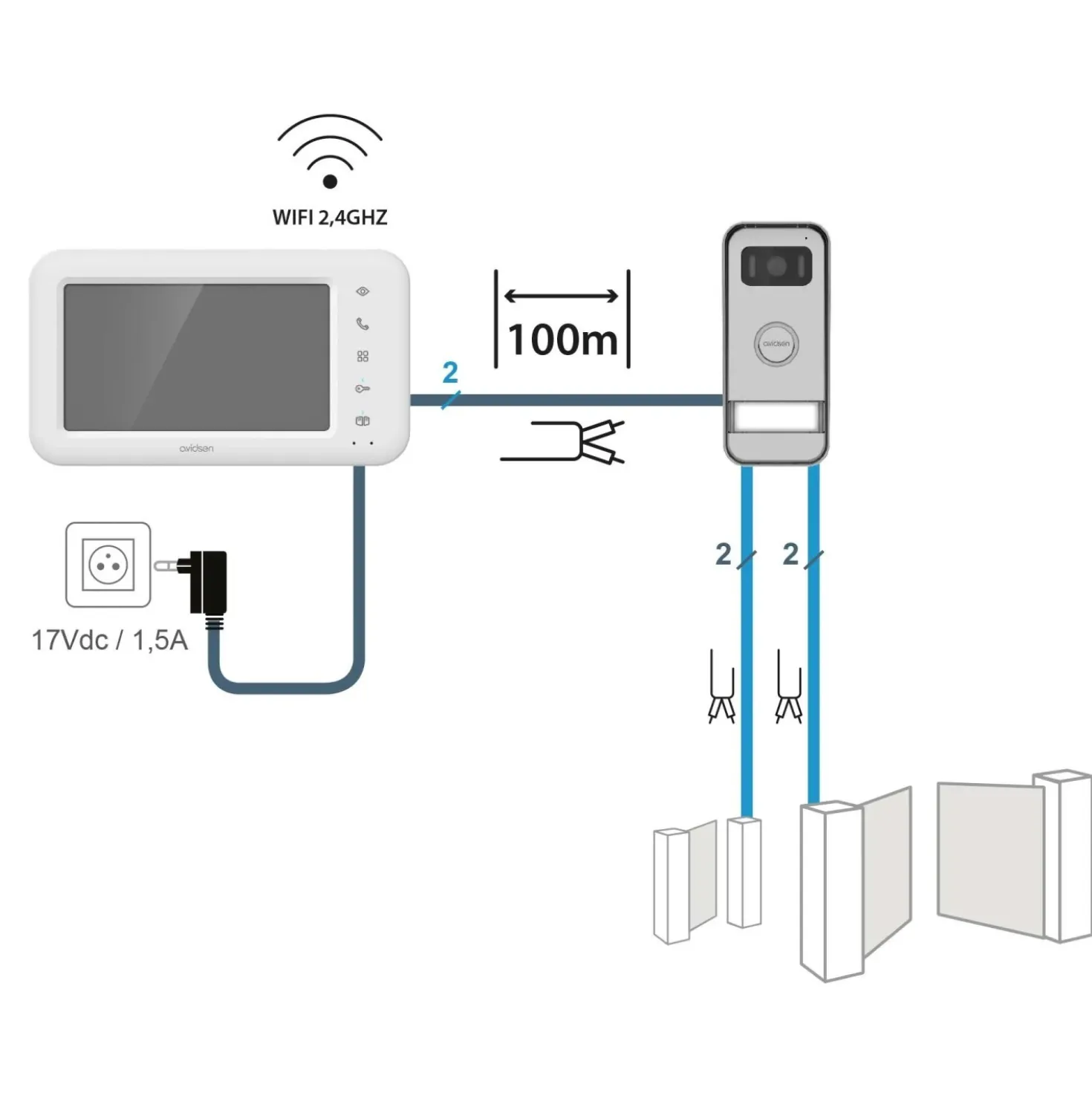 Videocitofono Wi-Fi 2 Fili Monofamiliare Elia Smart Avidsen